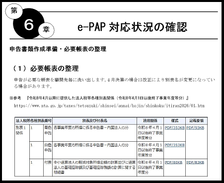 【活用編】 <3/12>第6章　e-PAP対応状況の確認事前準備