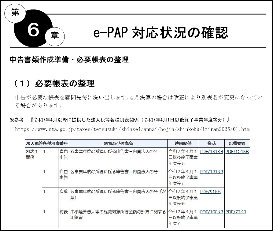  【活用編】 <3/12>第6章　e-PAP対応状況の確認事前準備