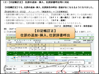 【活用編】日記帳訂正画面で仕訳を追加・挿入・仕訳辞書を呼び出す方法