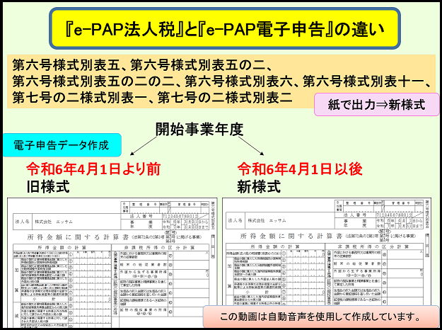 【活用編】  ②電子申告（法人申告）　【地方税】e-PAP電子申告で申告を行う場合の注意