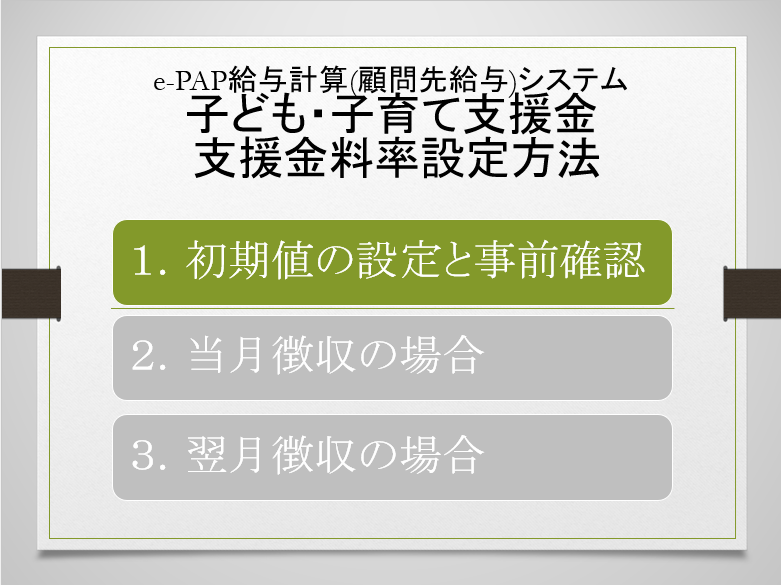 【改正編】子ども・子育て支援金 料率変更《1/3》　①初期値の登録・事前確認事項