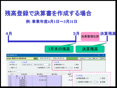 【活用編】残高登録で決算書を作成する方法