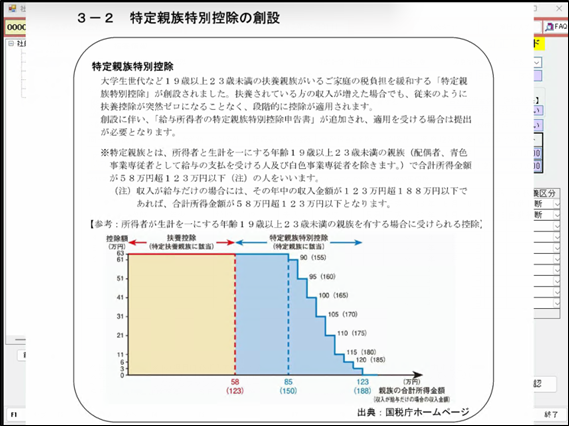 【改正編】支払年調Ver.R07.0対応内容 ⑤特定親族特別控除の創設