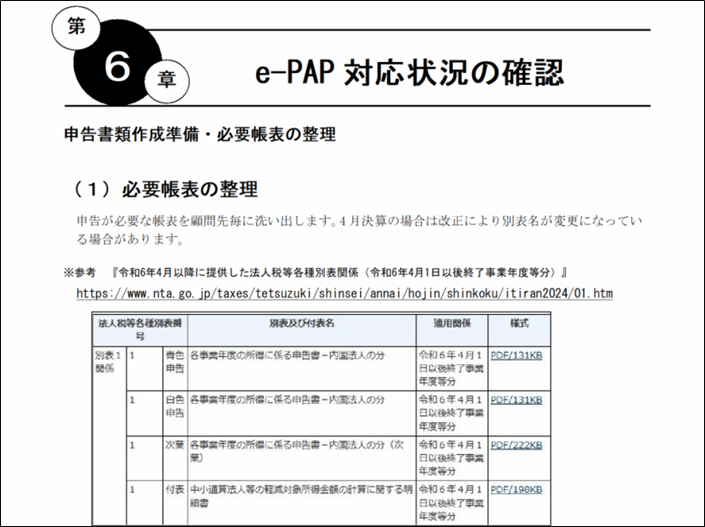 活用編 <3/12>第6章　e-PAP対応状況の確認事前準備