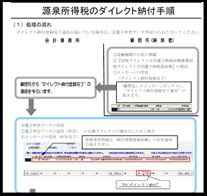 【活用編】 源泉所得税のダイレクト納付①流れ