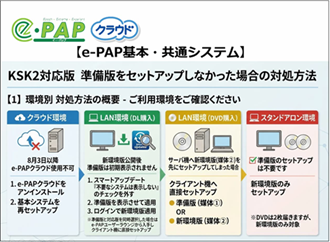 【改正編】KSK2対応版【準備版】をセットアップしていなかった場合