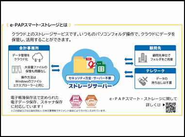  【活用編】①スマート・ストレージ経費入力の活用（概要）