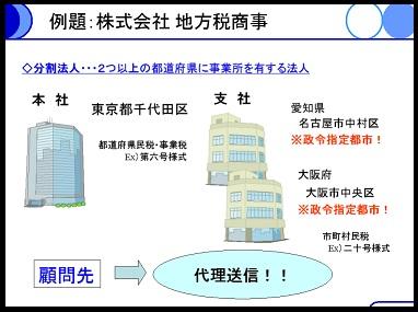 地方税電子申告 基本《2/5》 ②提出先・申告税目変更